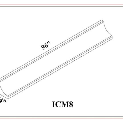 ICM