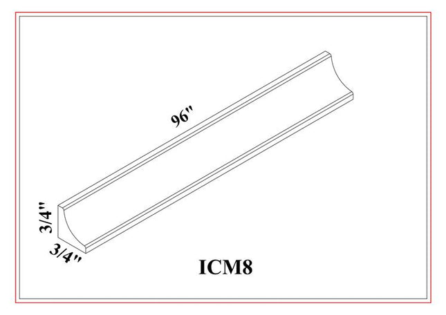 ICM