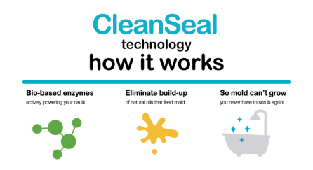 Sashco® Cleanseal Clear and White Sealant 10.5 oz Tube